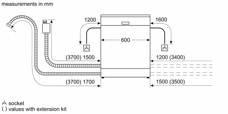 Встраиваемая посудомоечная машина Bosch SMV4HVX00K SMV4HVX00K фото