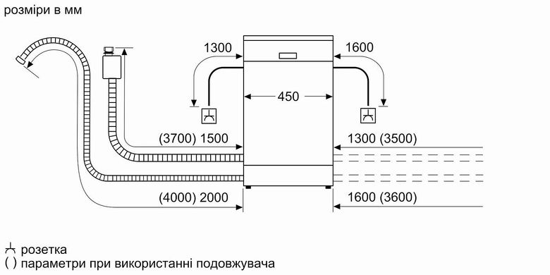 Встраиваемая Посудомийна машина Bosch SPV2XMX01K SPV2XMX01K фото