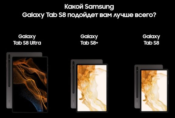Планшет Планшет Samsung Galaxy Tab S8+ (X806) sAMOLED 12.4 SM-X806BZAASEK фото