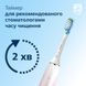 Philips Электрическая зубная щетка Sonicare HX9911/84 Diamond Clean (HX9911/84) HX9911/84 фото 10
