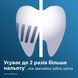 Philips Насадка для зубной щетки ProResults HX6014/07 (HX6014/07) HX6014/07 фото 2