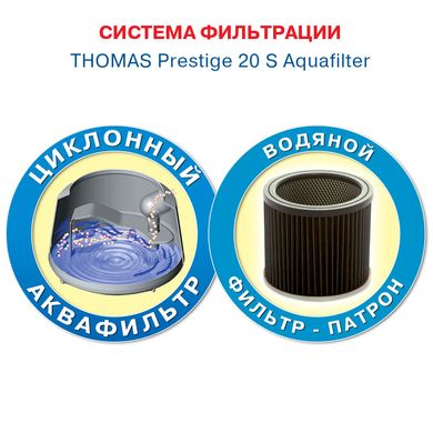 Thomas Prestige 20S Aquafilter (788103) 788103 фото