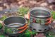 Neo Tools Набор посуды туристический NEO, 2 в 1 (63-144) 63-144 фото 3