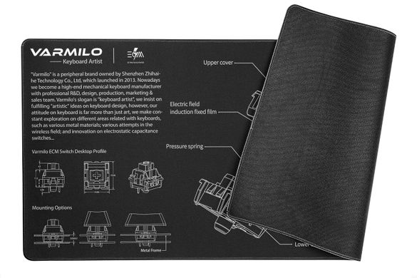 Varmilo Игровая поверхность EC Mechanical Switch Desk Mat XL (900х400х3мм) (ZDB005-01) ZDB005-01 фото