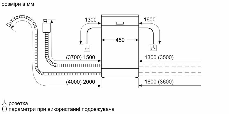 Встраиваемая Посудомийна машина Siemens SP63HX65MK SP63HX65MK фото